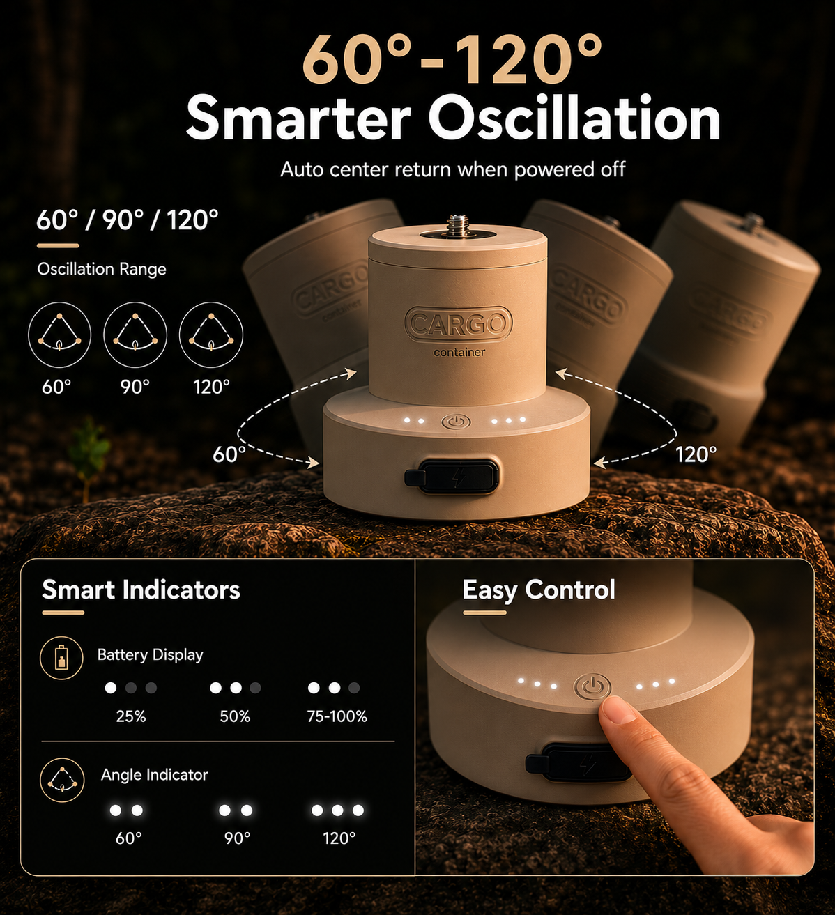 Add Smart Oscillation to Your Multi Fan