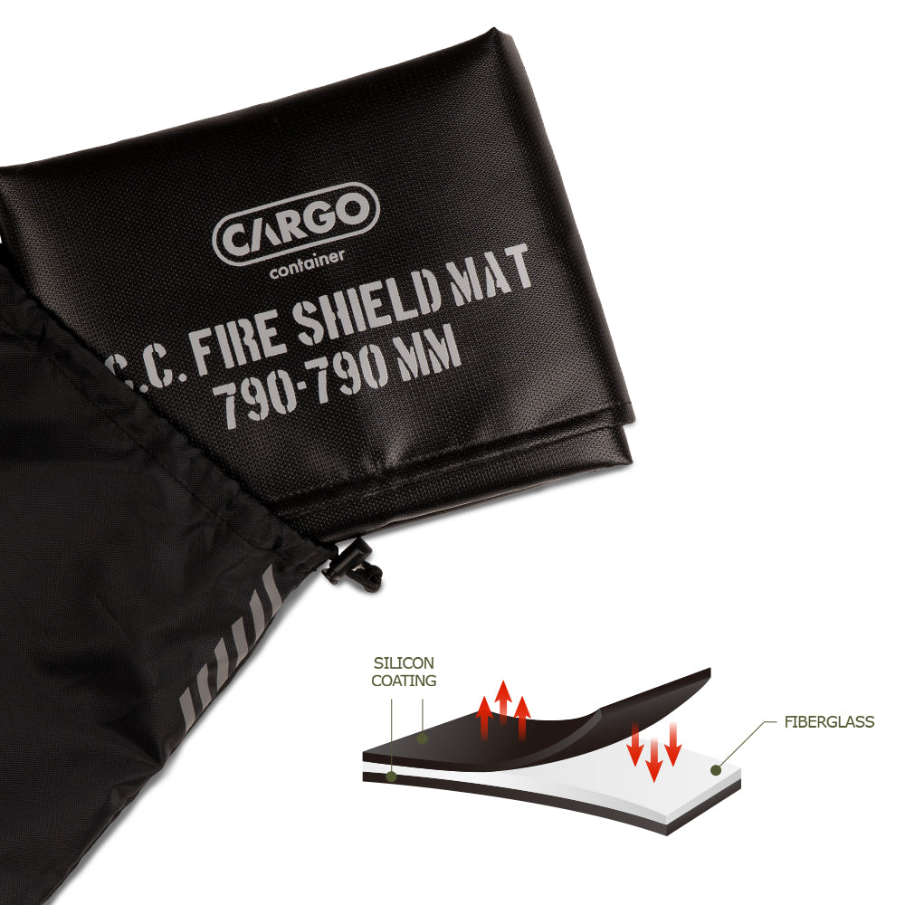Heat & Ember Protection