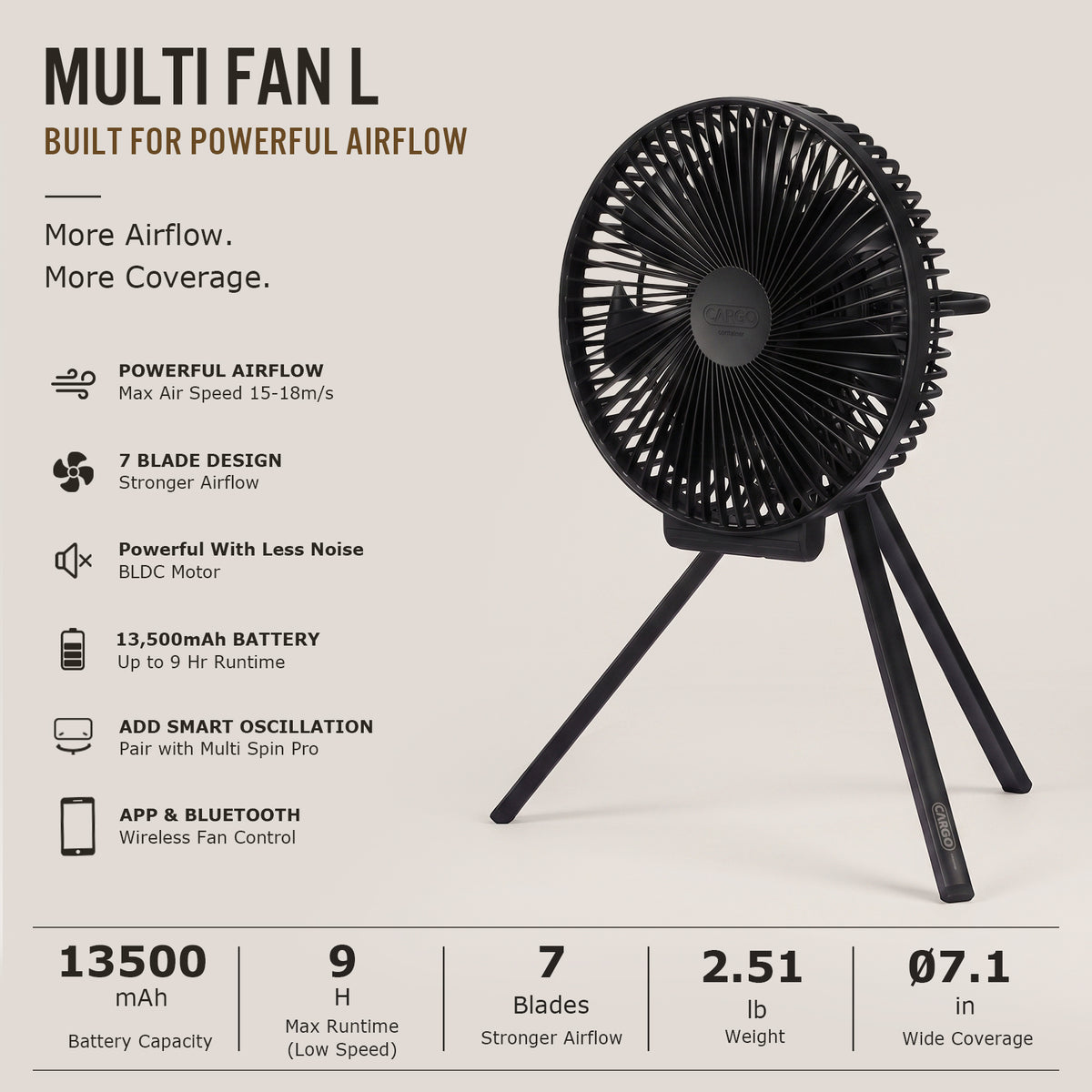 Multi Fan