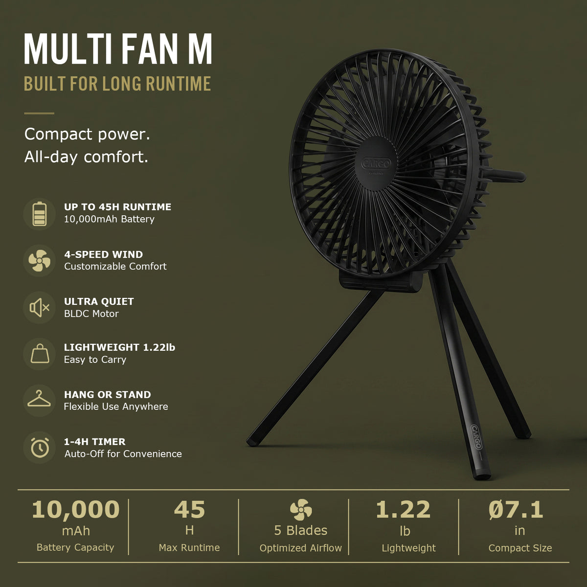 Multi Fan